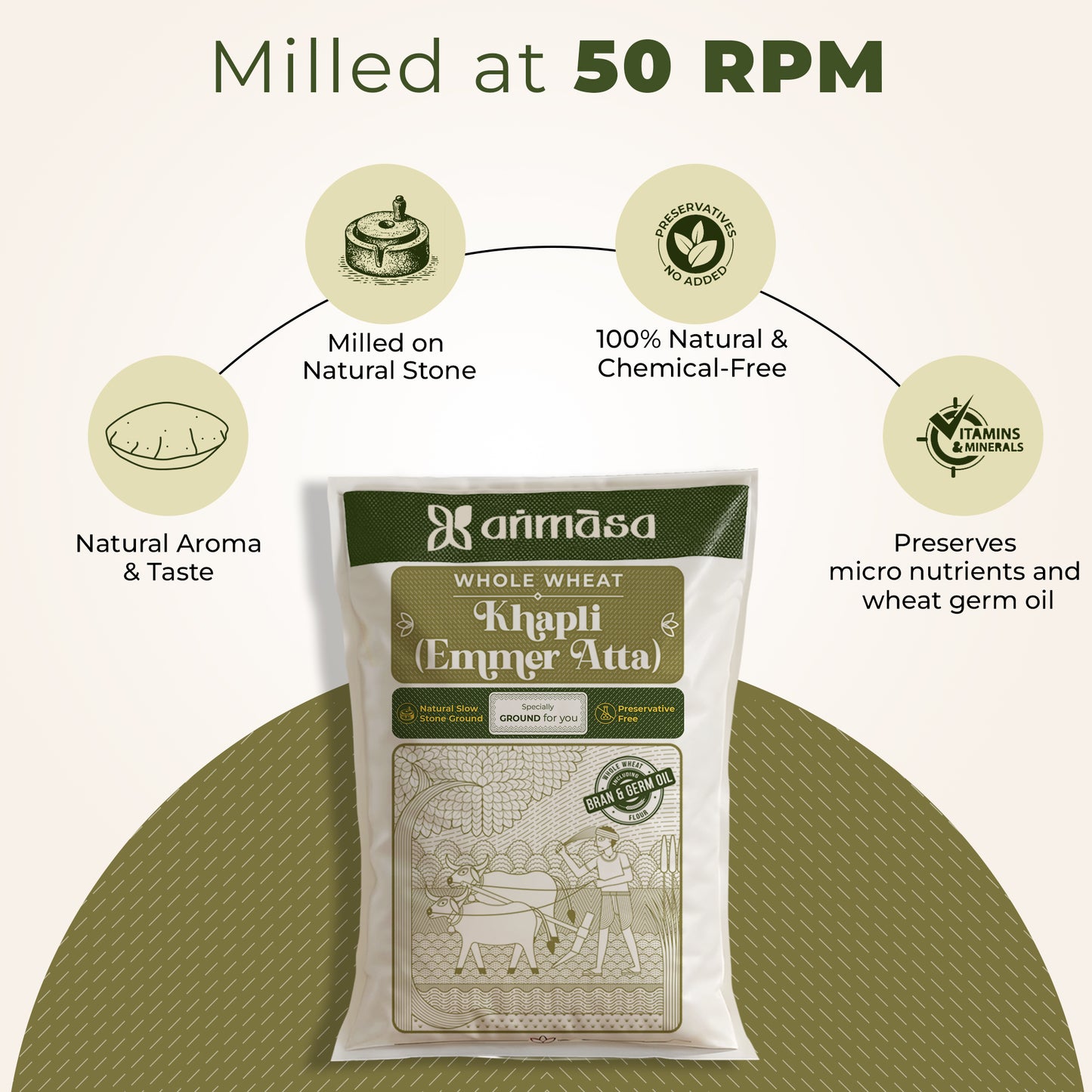 Whole Wheat Khapli Atta