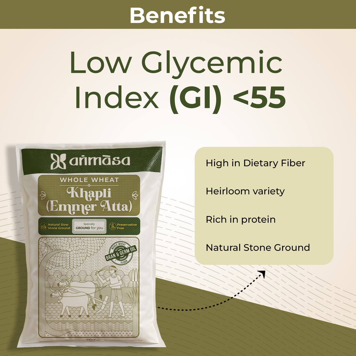 Whole Wheat Khapli Atta