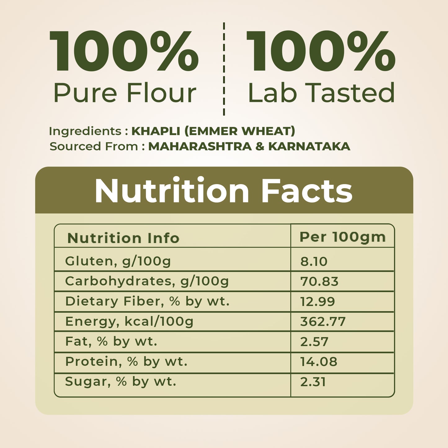 Whole Wheat Khapli Atta