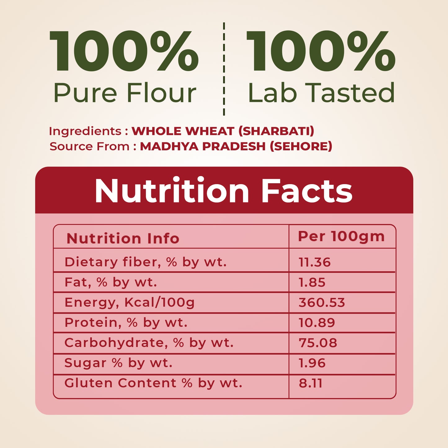 Whole Wheat Sharbati Atta