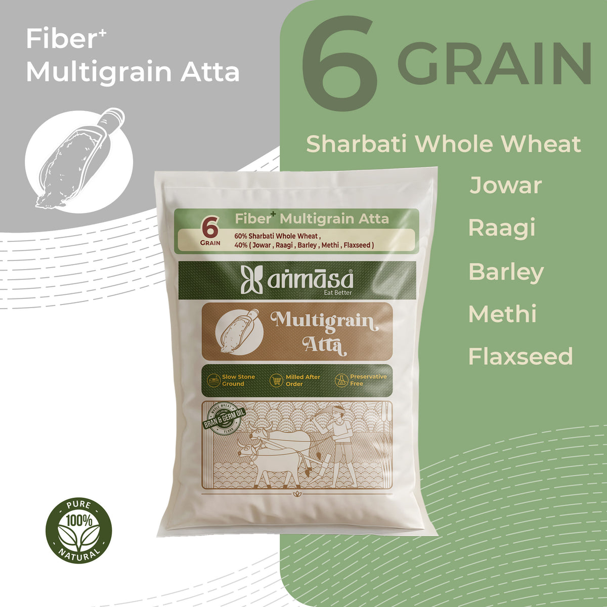 Multigrain Atta Fiber+.