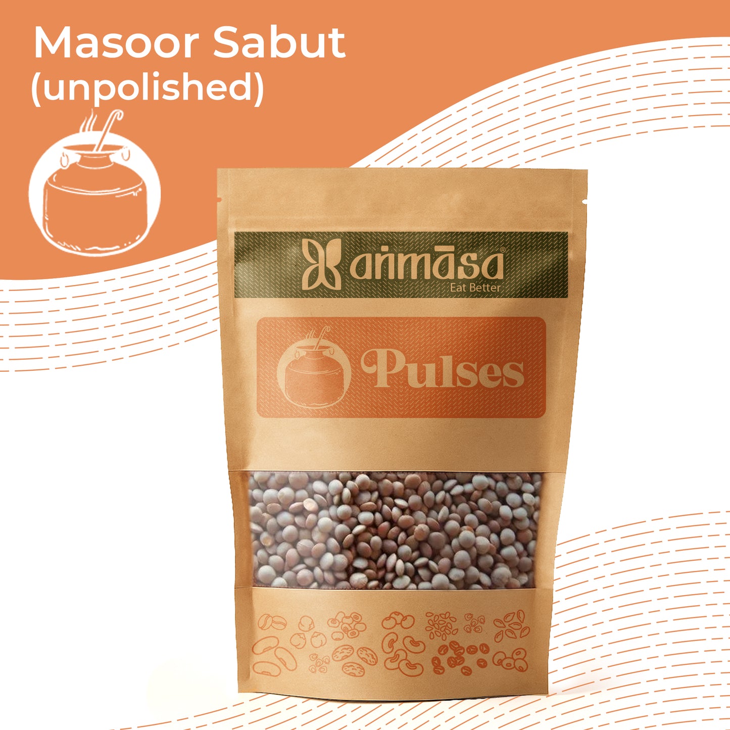 Masoor Sabut