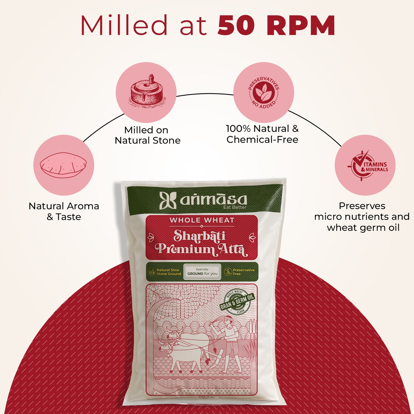 Whole Wheat Sharbati Atta