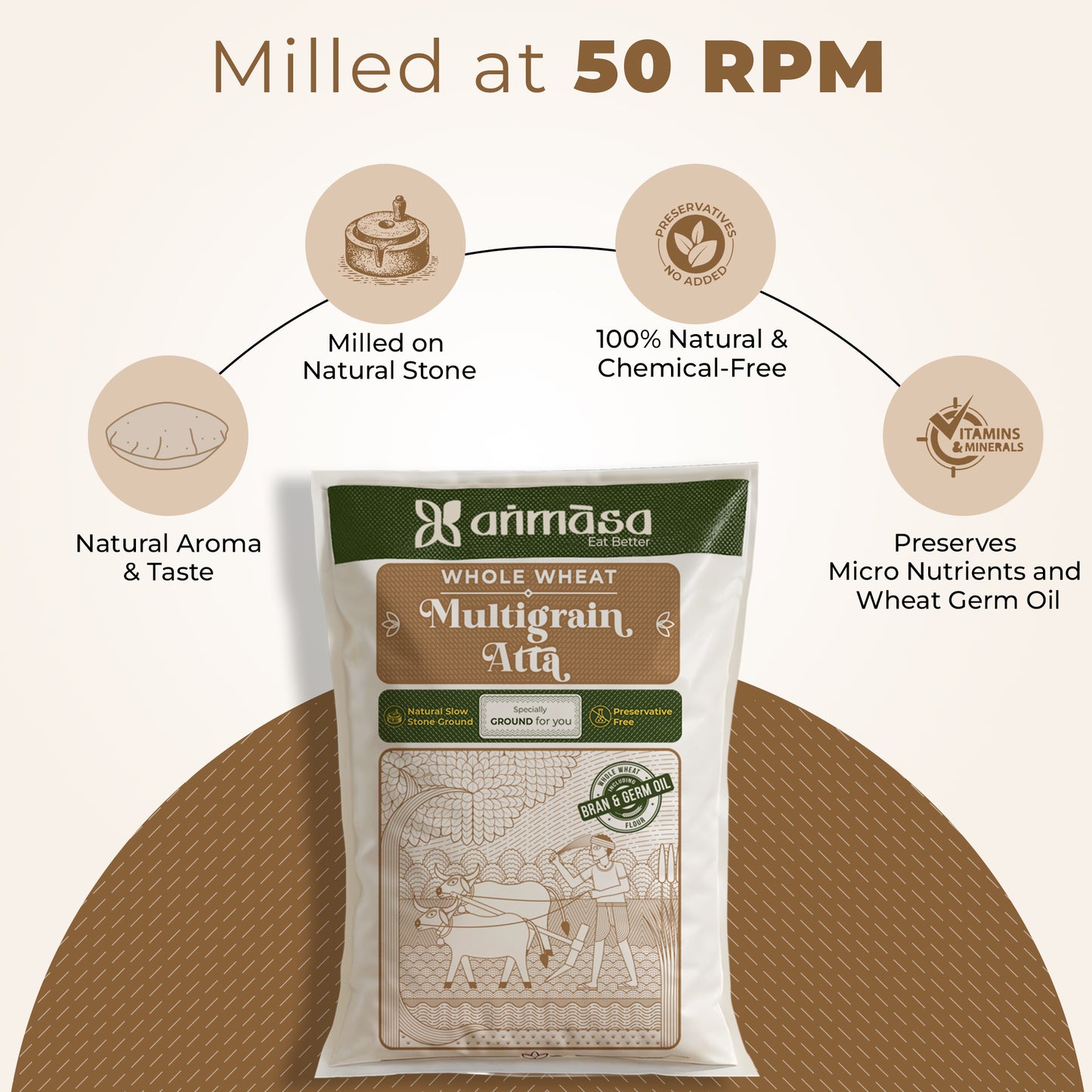 Whole Wheat Multigrain Atta