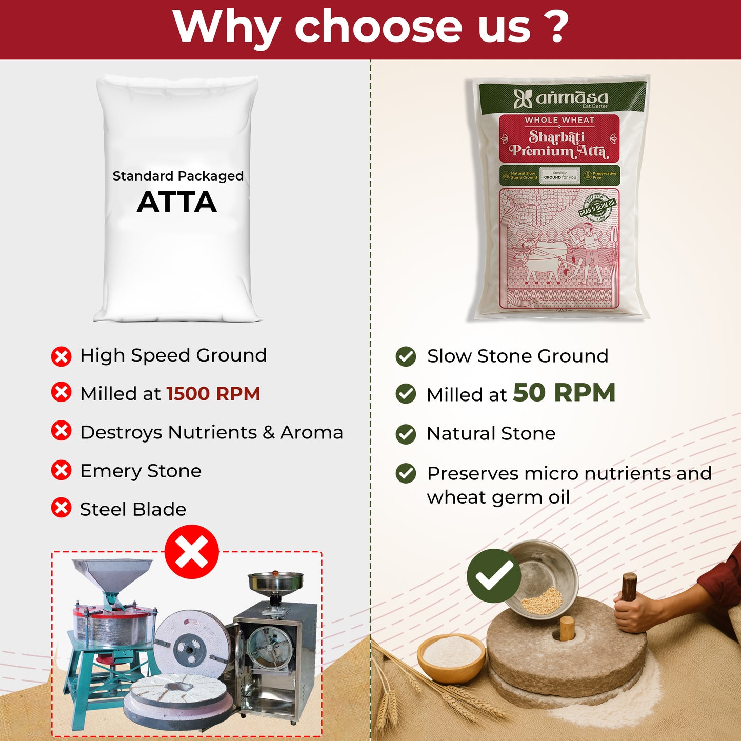 Whole Wheat Sharbati Atta