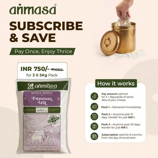 Subscribe to Save - MP Premium
